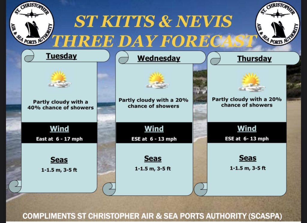 Weather Forecast for St. Kitts & Nevis 7am Update – April 28 2026