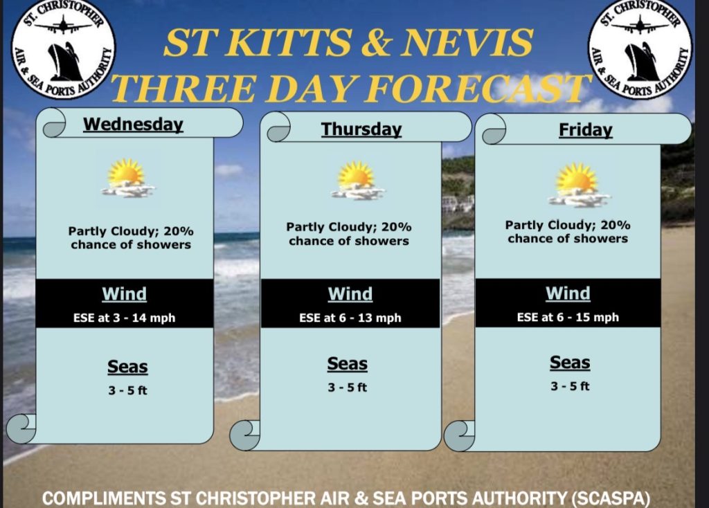 Weather Forecast for St. Kitts & Nevis 5pm Update – April 28 2026