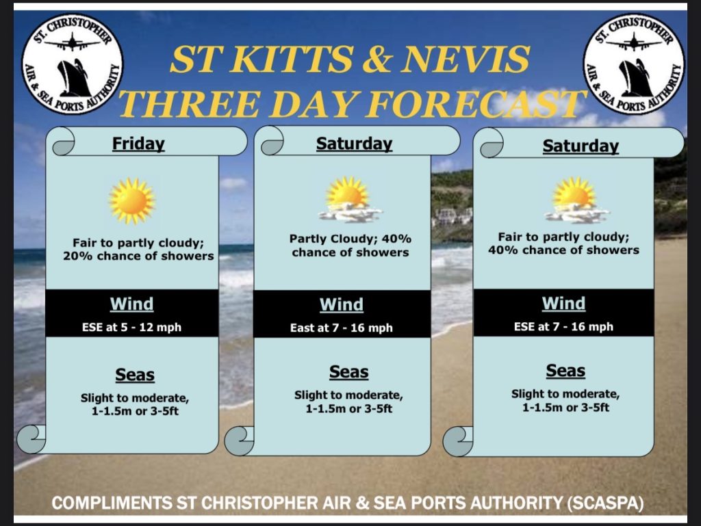 Weather Forecast for St. Kitts & Nevis 5pm Update – April 30 2026