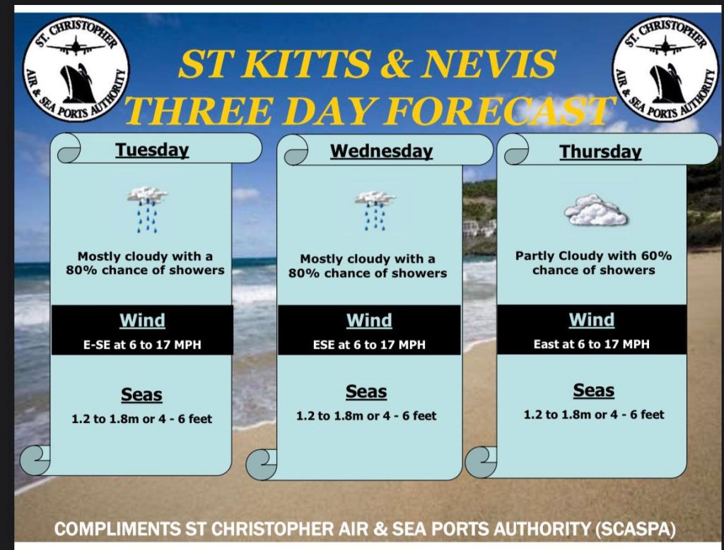 Weather Forecast for St. Kitts & Nevis 5pm Update – April 13 2026