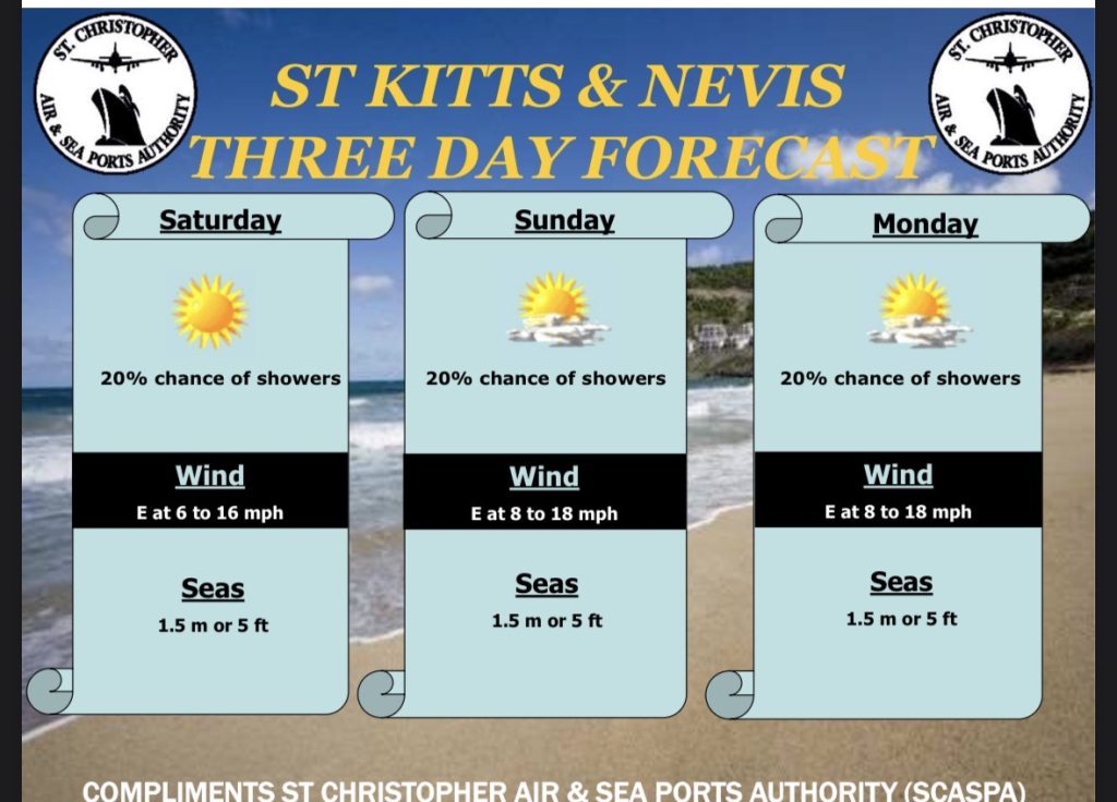 Weather Forecast for St. Kitts & Nevis 5pm Update – May 1 2026