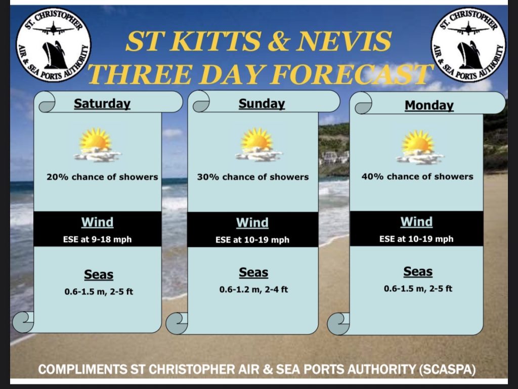 Weather Forecast for St. Kitts & Nevis 4pm Update – May 2 2026