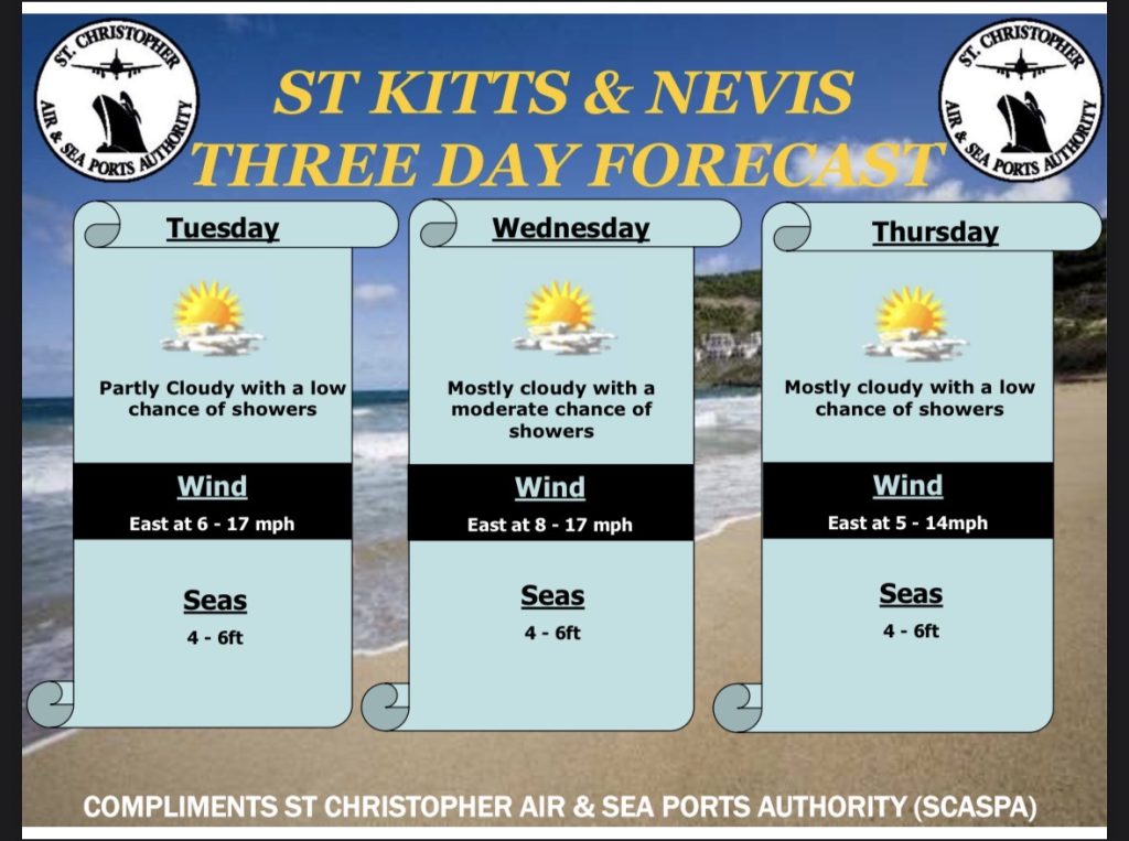 Weather Forecast for St. Kitts & Nevis 5pm Update – May 4 2026