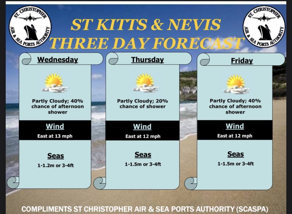 Weather Forecast for St. Kitts & Nevis 5pm Update – May 5 2026