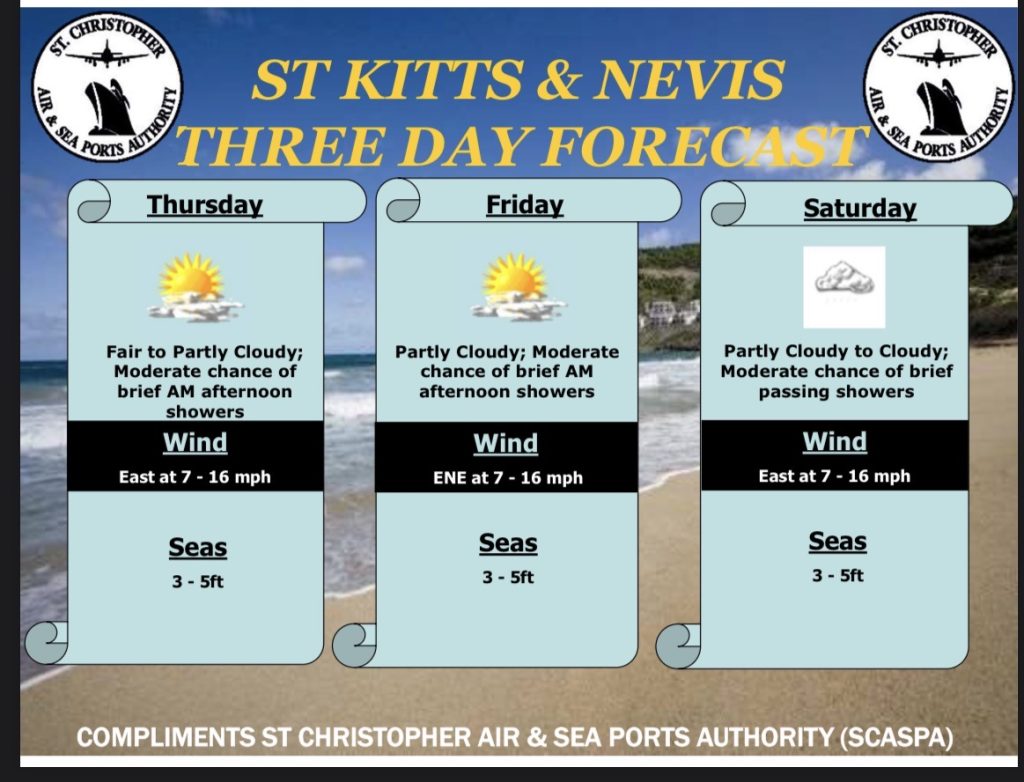 Weather Forecast for St. Kitts & Nevis 7am Update – May 7 2026