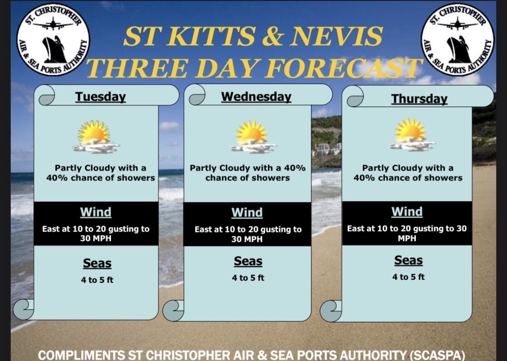 Weather Forecast for St. Kitts & Nevis 5pm Update – May 11 2026