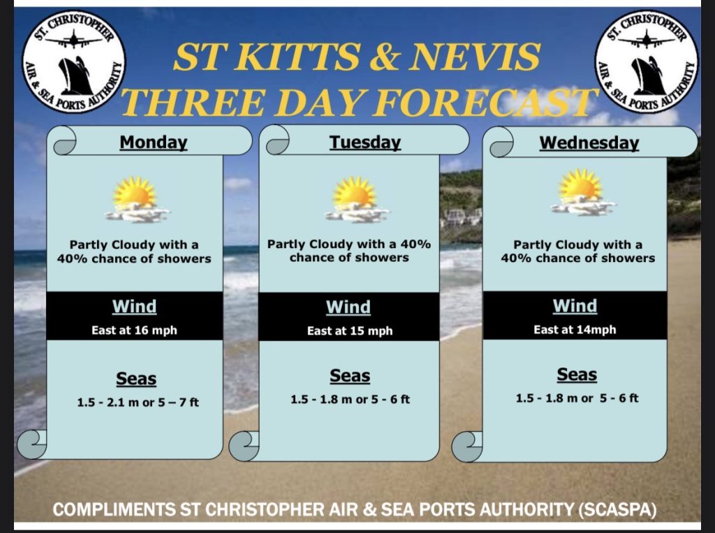 Weather Forecast for St. Kitts & Nevis 7am Update – May 18 2026