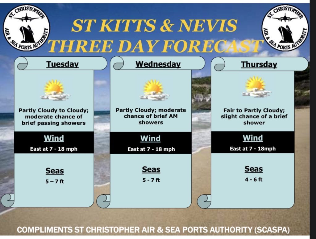 Weather Forecast for St. Kitts & Nevis 4pm Update – May 18 2026