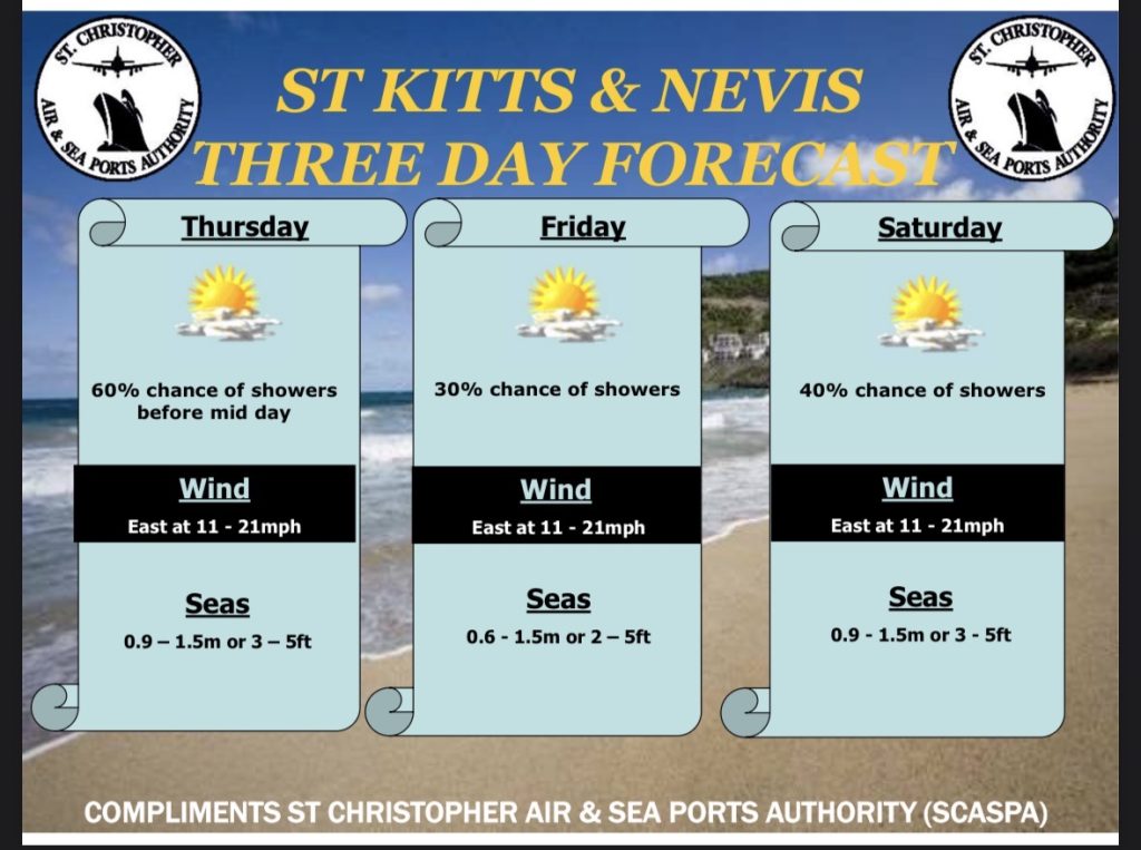 Weather Forecast for St. Kitts & Nevis 5pm Update – May 20 2026