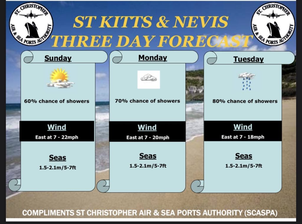 Weather Forecast for St. Kitts & Nevis 5pm Update – May 23 2026