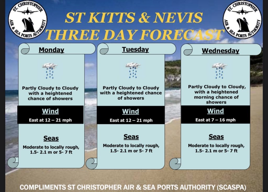 Weather Forecast for St. Kitts & Nevis 5pm Update – May 24 2026