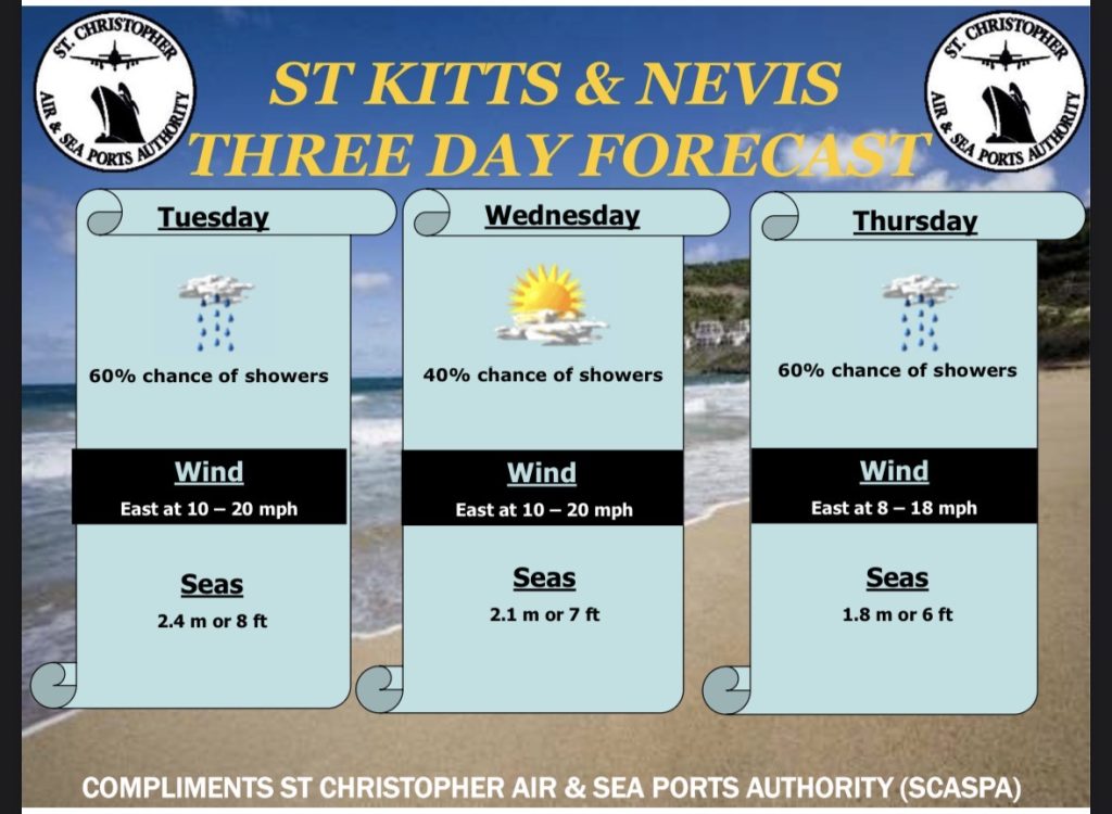 Weather Forecast for St. Kitts & Nevis 5pm Update – May 25 2026