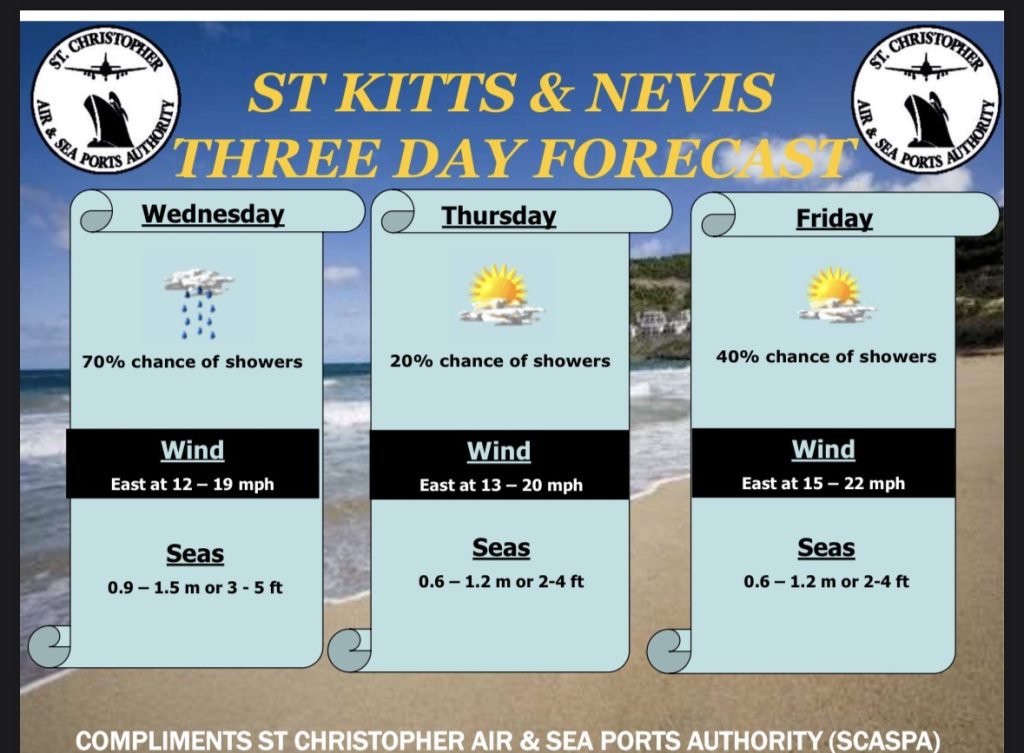 Weather Forecast for St. Kitts & Nevis 5pm Update – May 26 2026