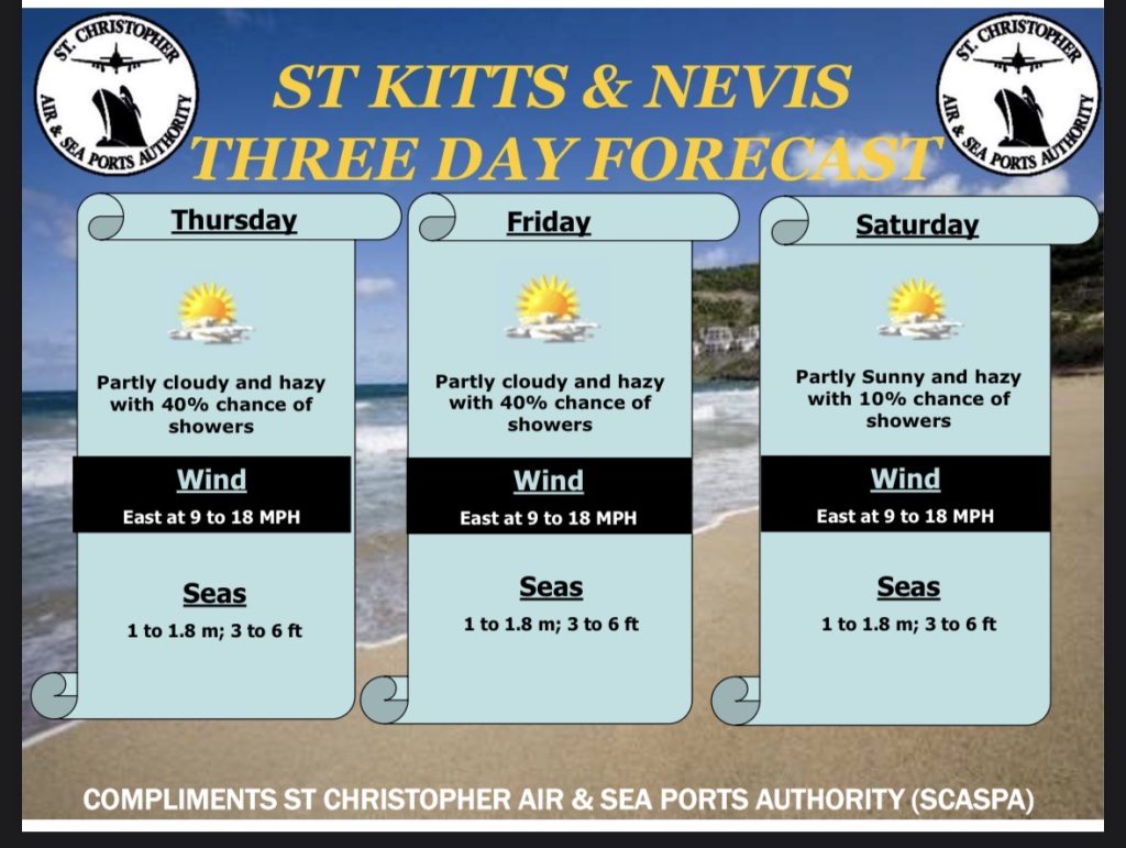 Weather Forecast for St. Kitts & Nevis 5pm Update – May 27 2026