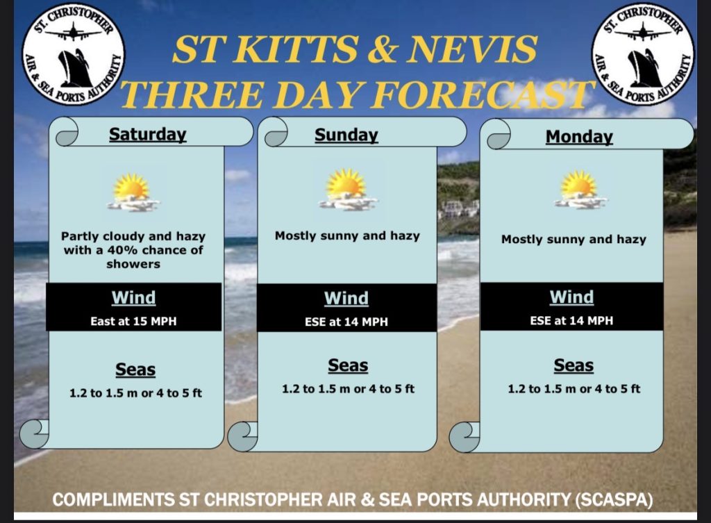 Weather Forecast for St. Kitts & Nevis 5pm Update – May 29 2026