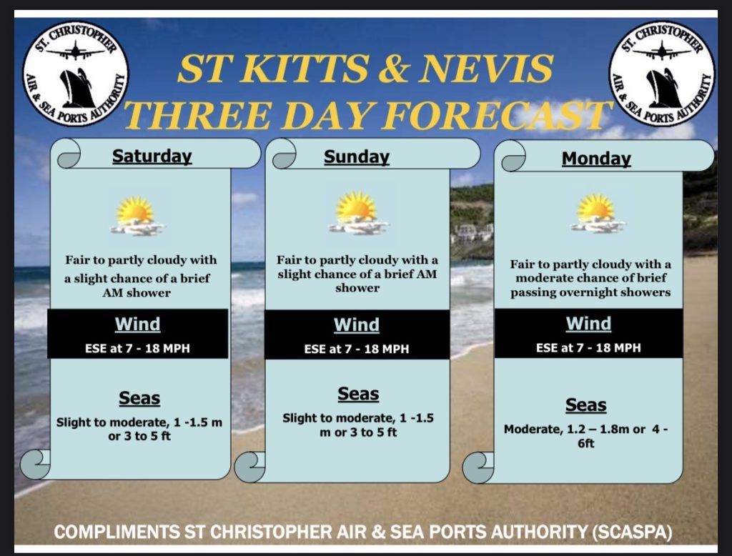 Weather Forecast for St. Kitts & Nevis 7am Update – May 31 2026