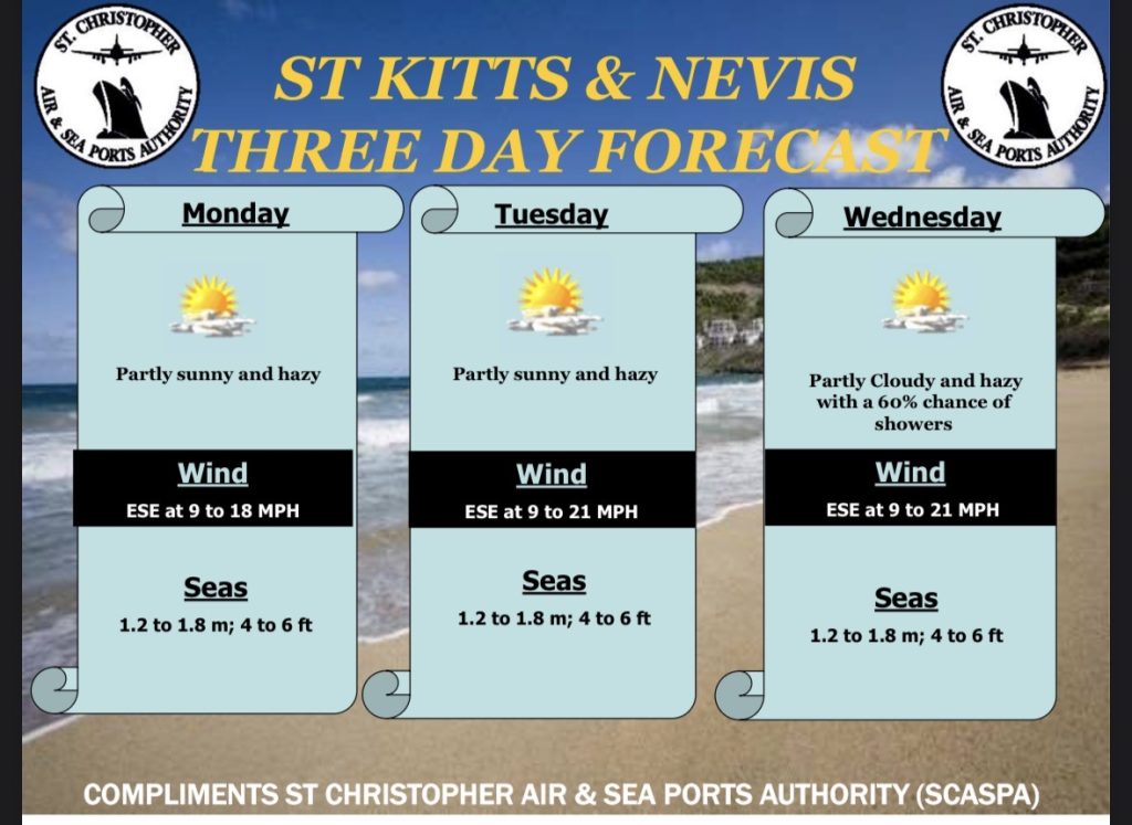 Weather Forecast for St. Kitts & Nevis 5pm Update – May 31 2026