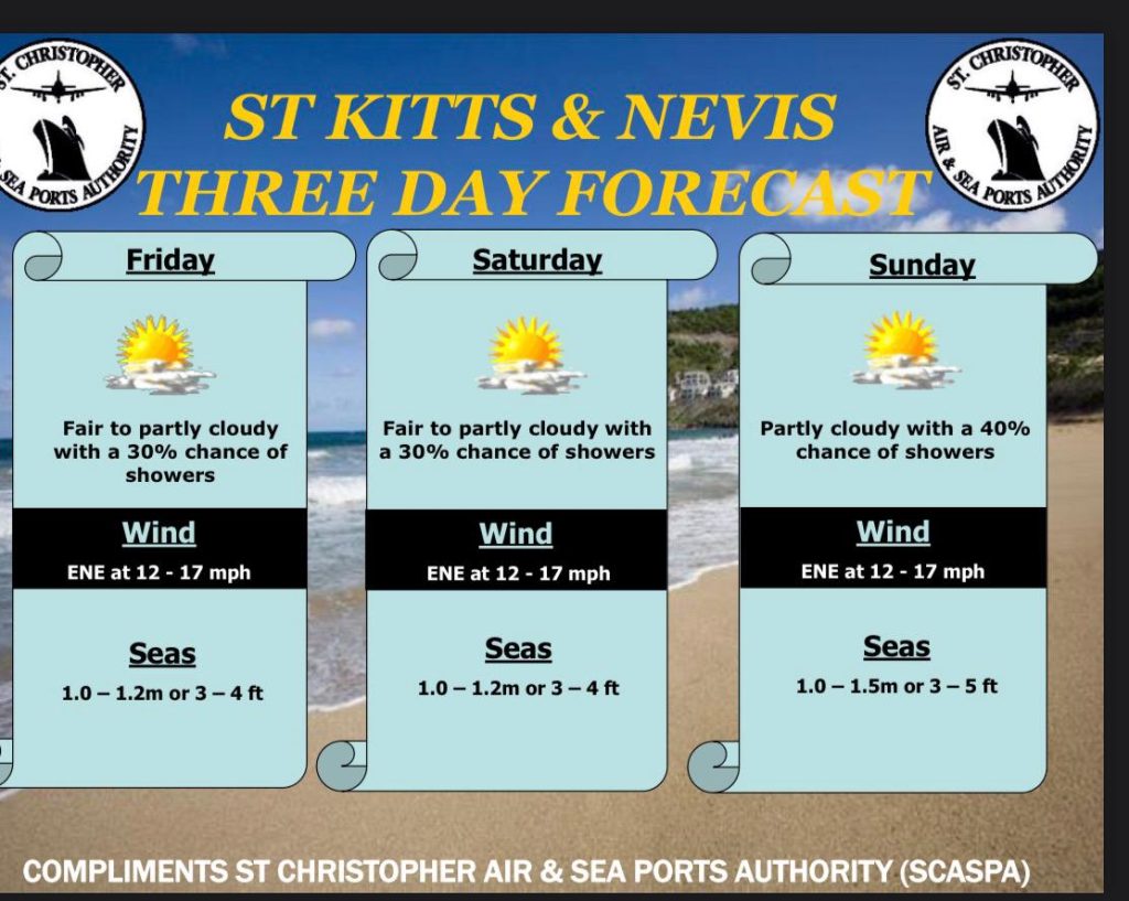Weather Forecast for St. Kitts & Nevis 5pm Update – May 7 2026