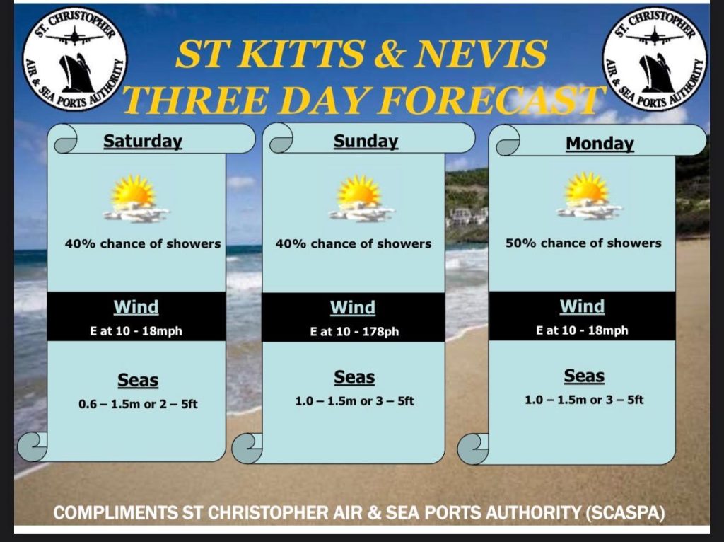 Weather Forecast for St. Kitts & Nevis 5pm Update – May 8 2026