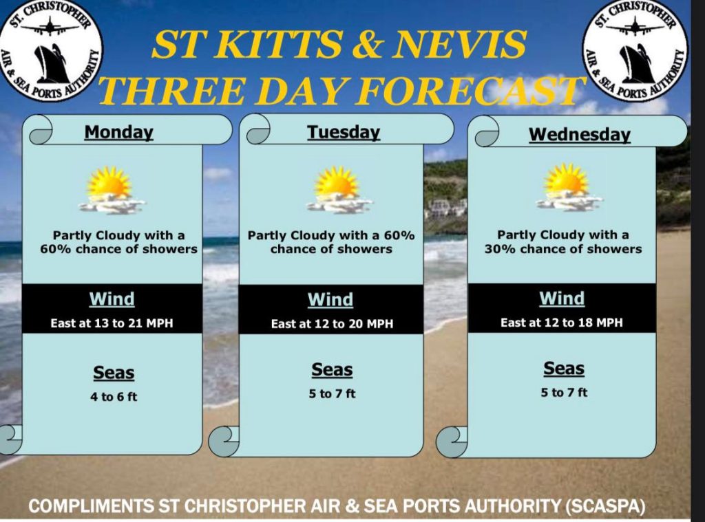 Weather Forecast for St. Kitts & Nevis 5pm Update – May 12 2026