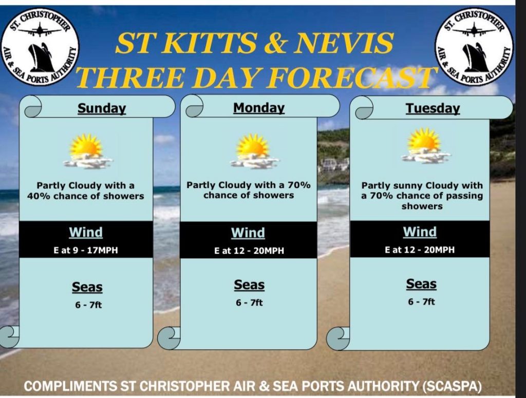 Weather Forecast for St. Kitts & Nevis 5pm Update – May 16 2026