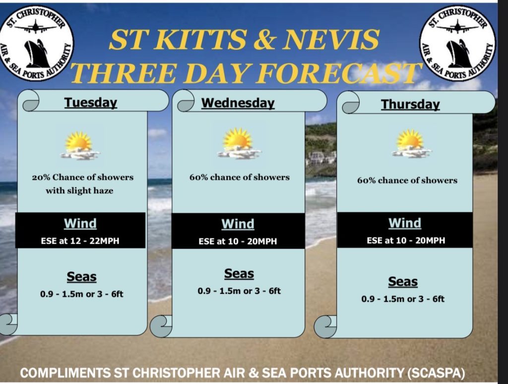 Weather Forecast for St. Kitts & Nevis 5pm Update –  June 1 2026