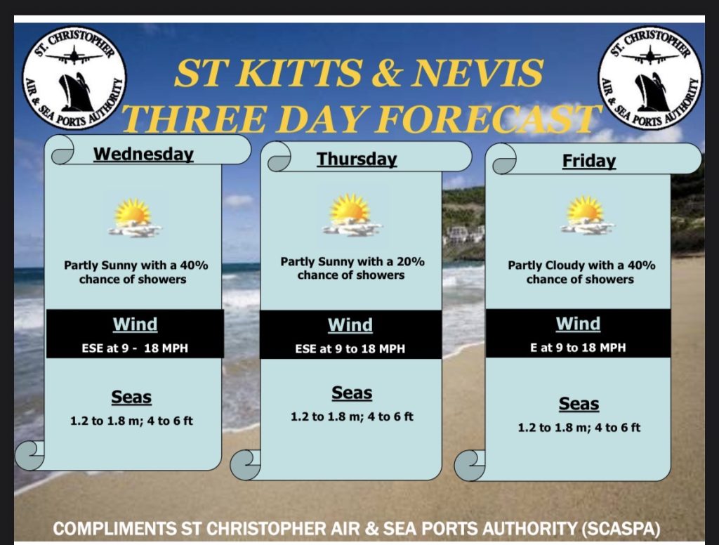 Weather Forecast for St. Kitts & Nevis 5pm Update –  June 2, 2026