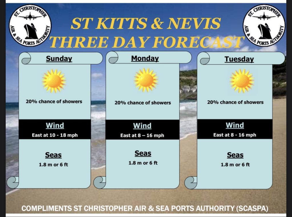 Weather Forecast for St. Kitts & Nevis 7am Update – June 7, 2026