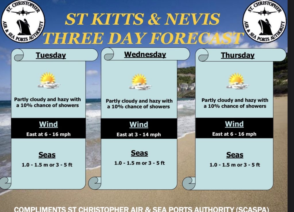 Weather Forecast for St. Kitts & Nevis 5pm Update – June 8, 2026