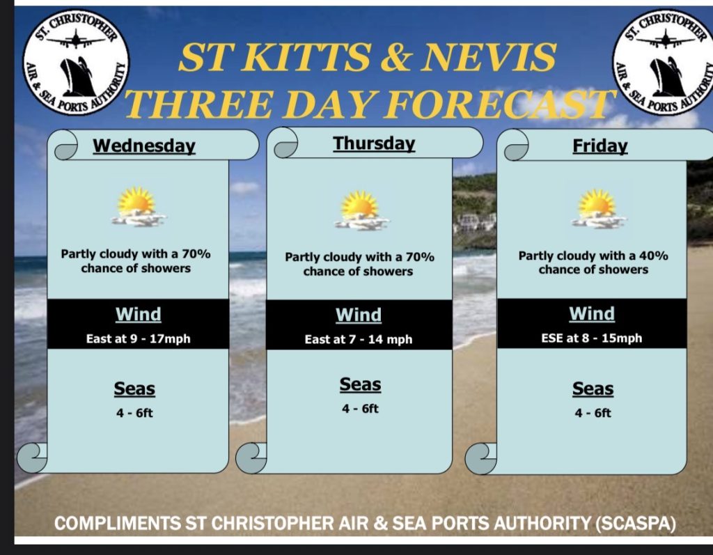 Weather Forecast for St. Kitts & Nevis 5pm Update – June 9, 2026