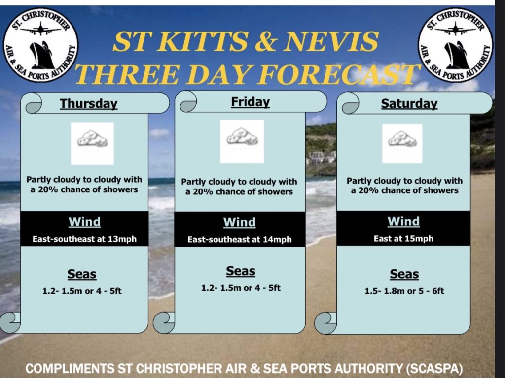 Weather Forecast for St. Kitts & Nevis 7pm Update – June 10, 2026