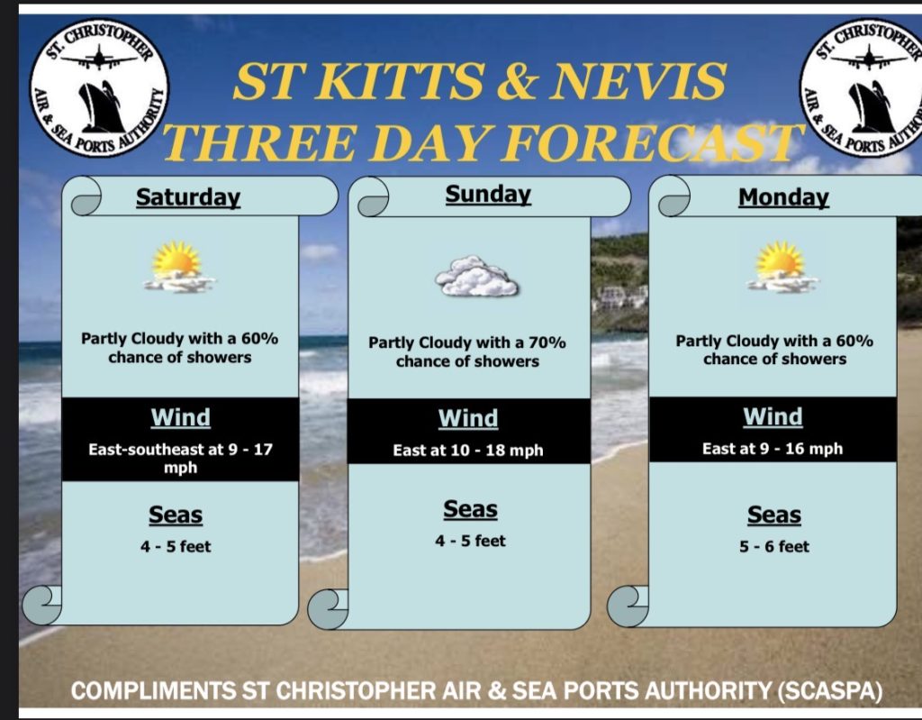 Weather Forecast for St. Kitts & Nevis 7am Update – June 13, 2026
