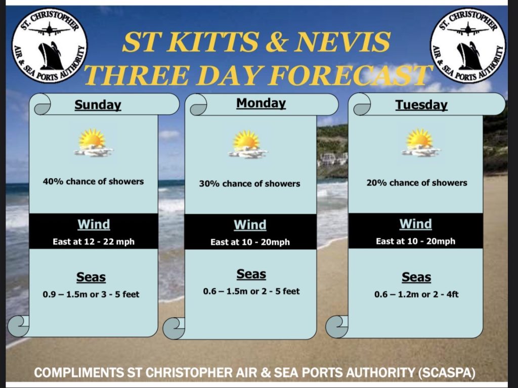 Weather Forecast for St. Kitts & Nevis 5pm Update – June 13, 2026