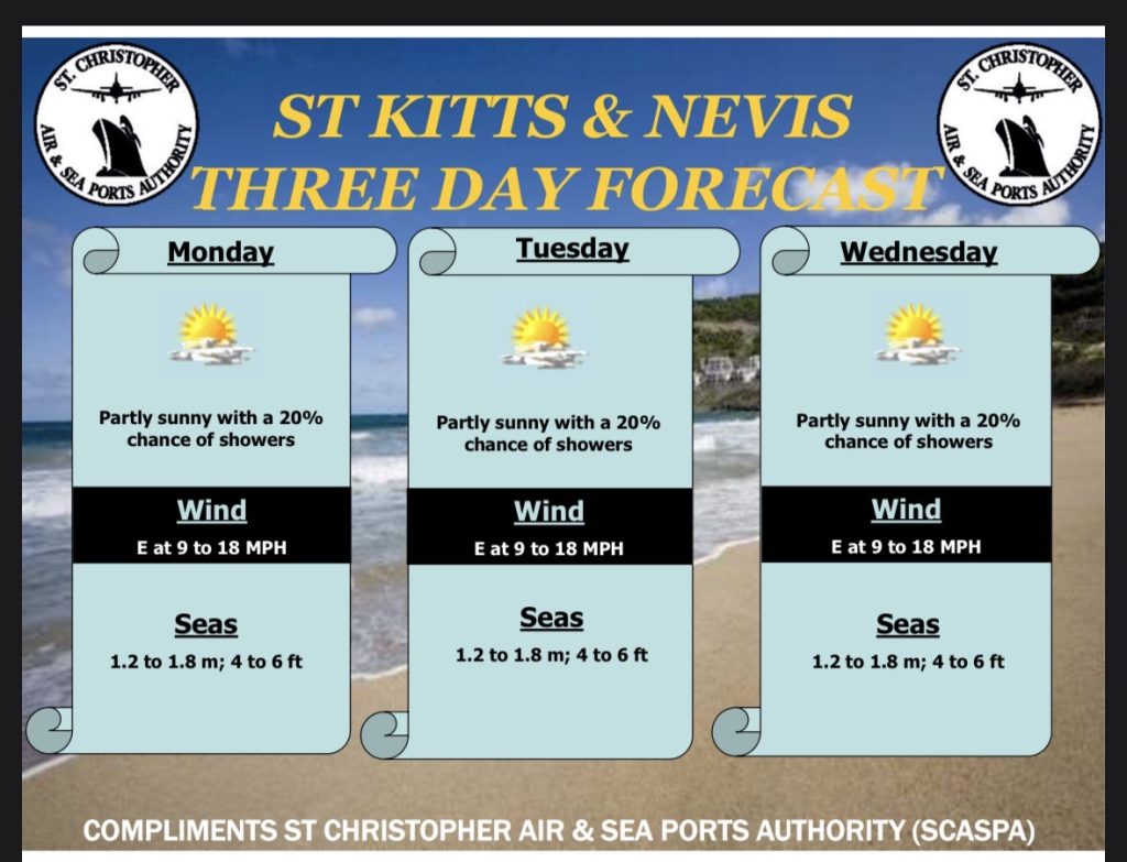 Weather Forecast for St. Kitts & Nevis 5pm Update – June 14, 2026