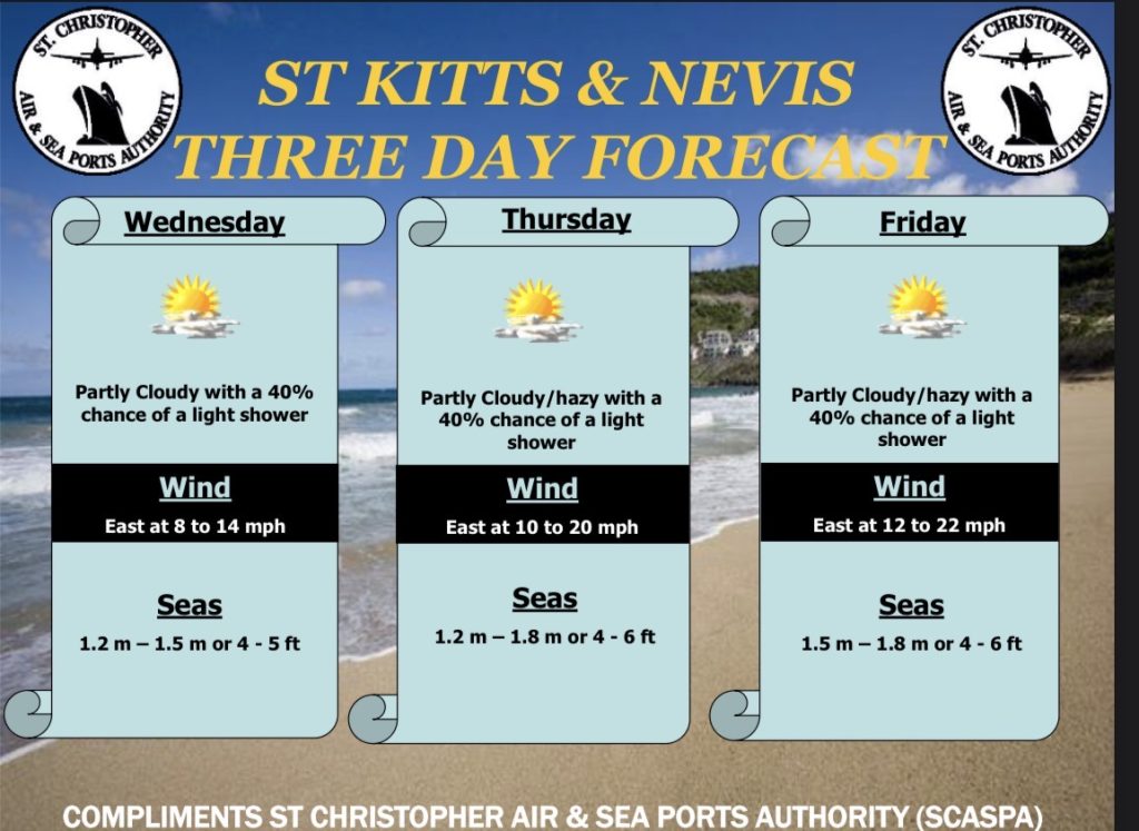 Weather Forecast for St. Kitts & Nevis 7am Update – June 17, 2026
