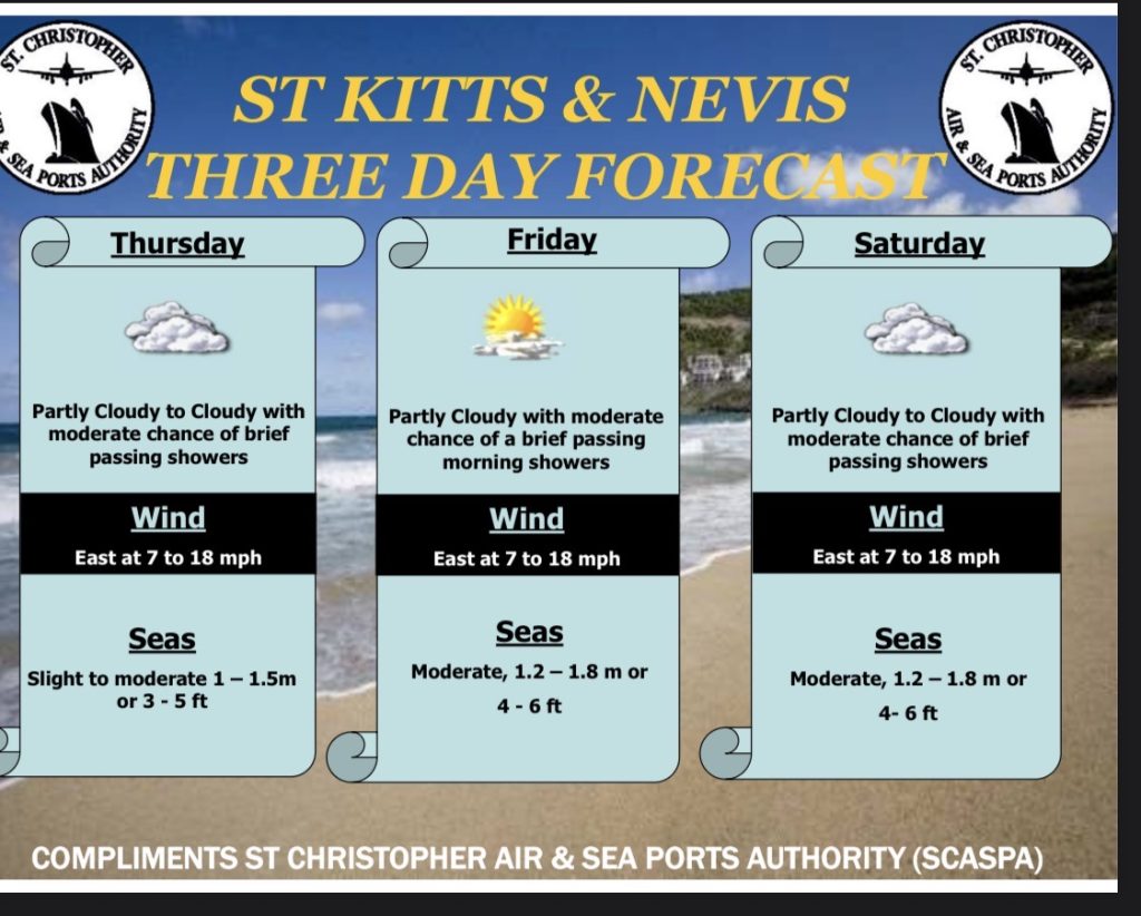 Weather Forecast for St. Kitts & Nevis 5pm Update – June 17, 2026