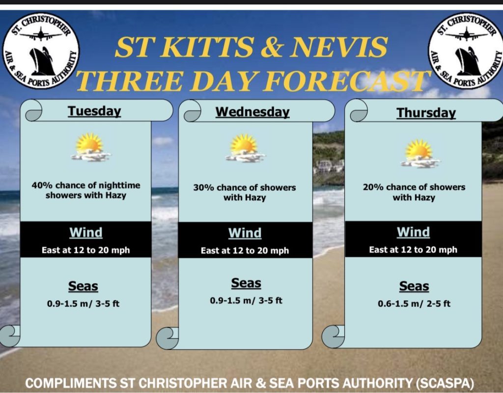 Weather Forecast for St. Kitts & Nevis 7am Update – June 23, 2026