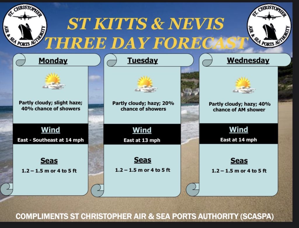 Weather Forecast for St. Kitts & Nevis 5pm Update – June 28, 2026