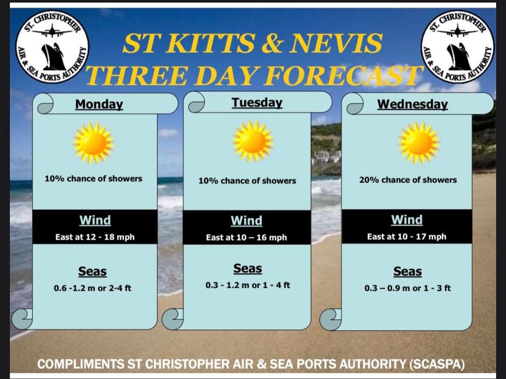 Weather Forecast for St. Kitts & Nevis 5pm Update – June 7, 2026