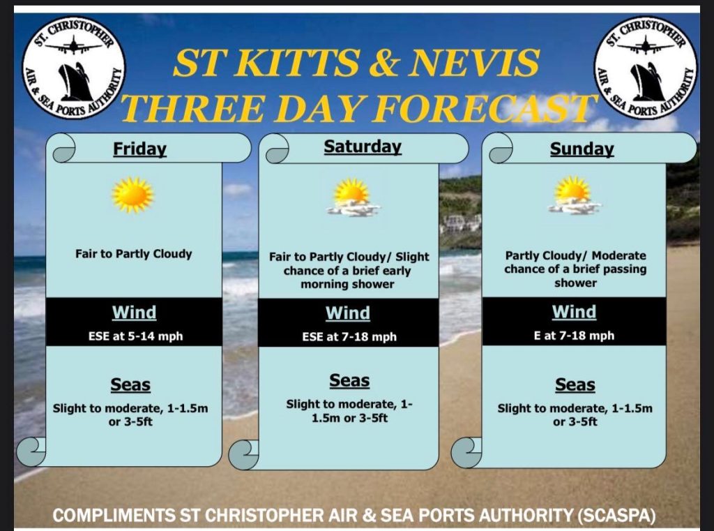 Weather Forecast for St. Kitts & Nevis 6am Update – June 12, 2026