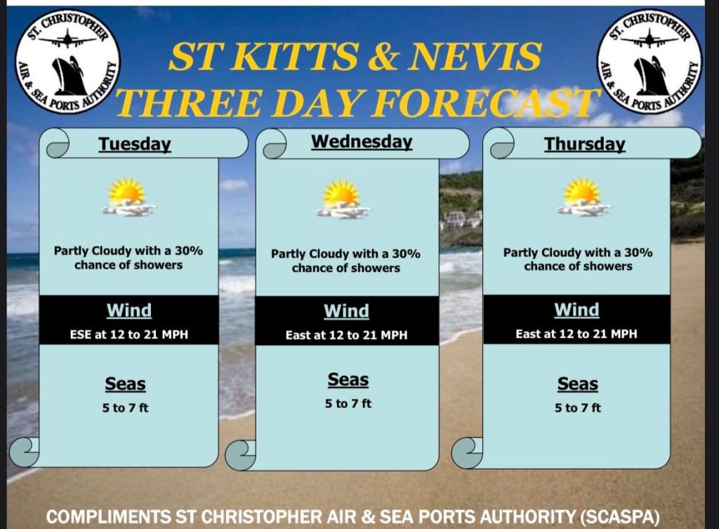 Weather Forecast for St. Kitts & Nevis 7am Update – June 16, 2026