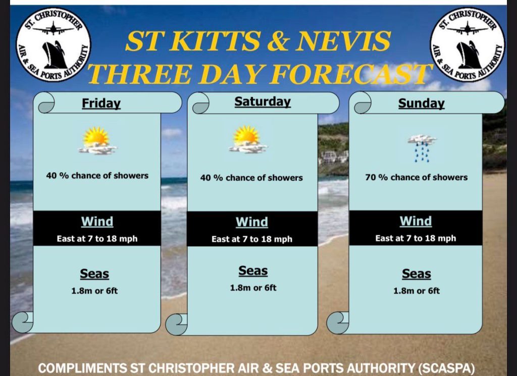 Weather Forecast for St. Kitts & Nevis 7am Update – June 19, 2026