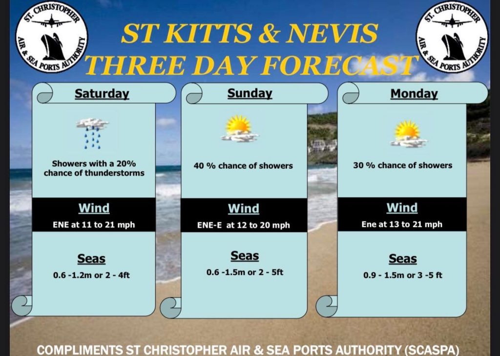 Weather Forecast for St. Kitts & Nevis 7am Update – June 20, 2026
