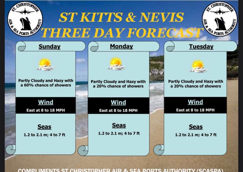 Weather Forecast for St. Kitts & Nevis 5pm Update – June 20, 2026