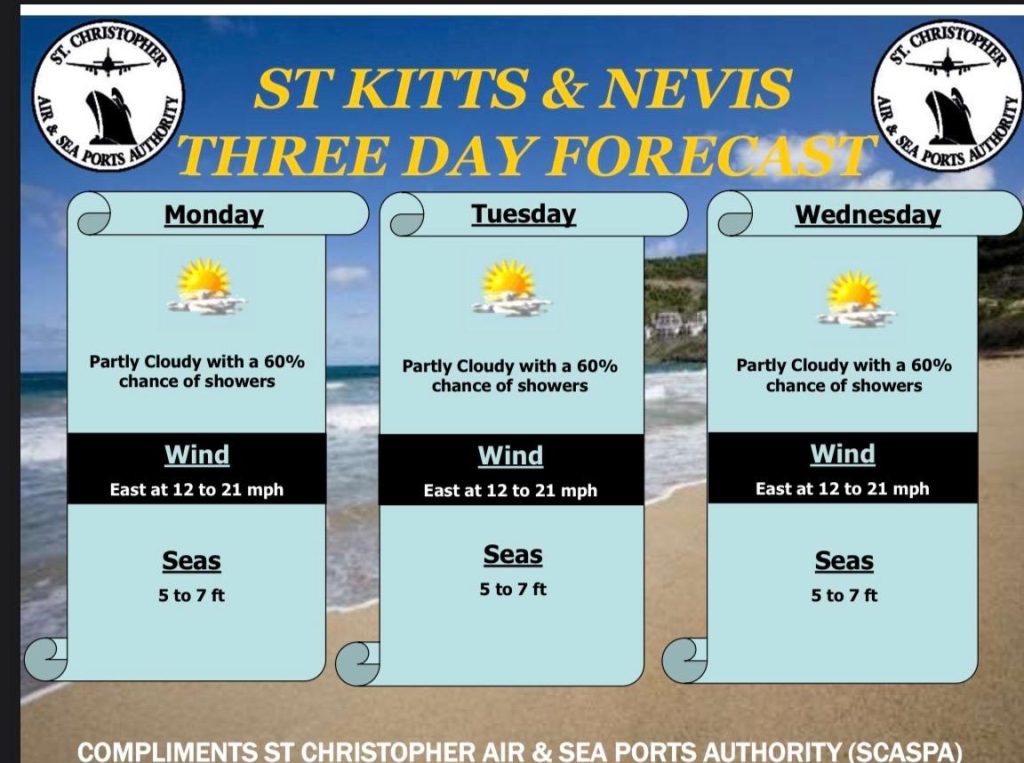 Weather Forecast for St. Kitts & Nevis 5pm Update – June 21, 2026