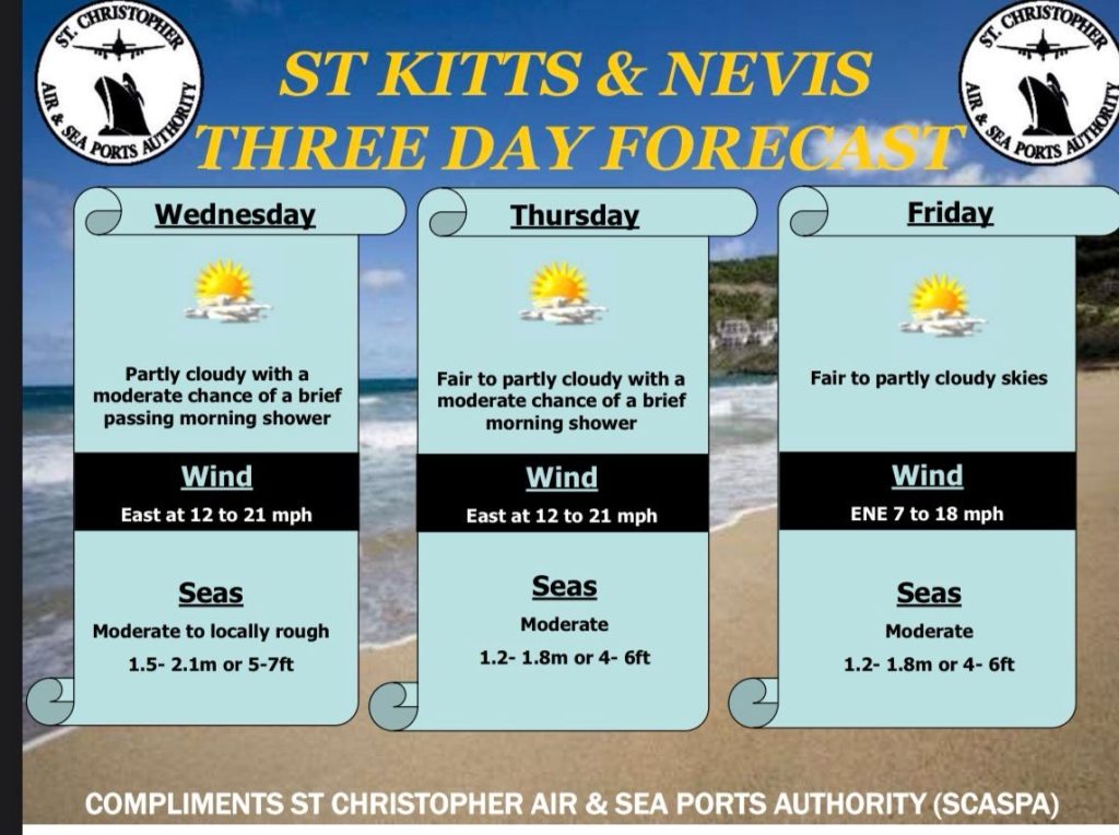 Weather Forecast for St. Kitts & Nevis 5pm Update – June 23, 2026