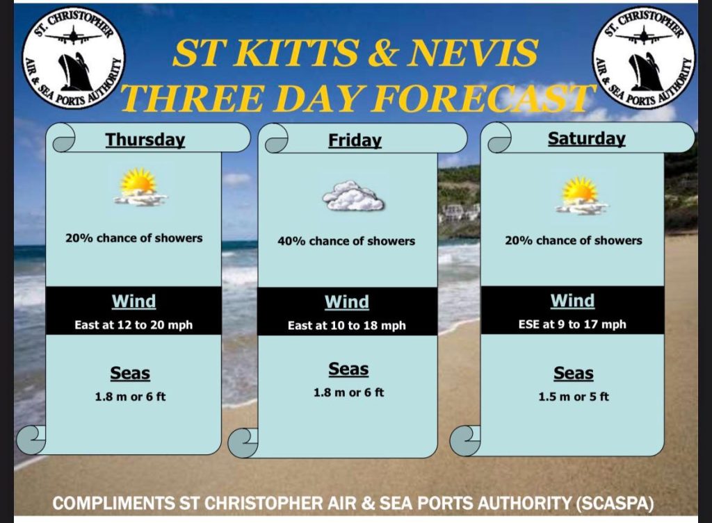 Weather Forecast for St. Kitts & Nevis 5pm Update –  June 24, 2026