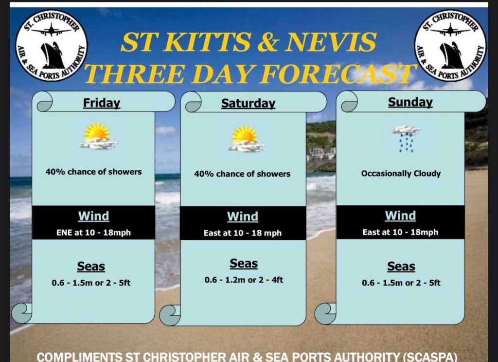 Weather Forecast for St. Kitts & Nevis 7am Update –  June 26, 2026