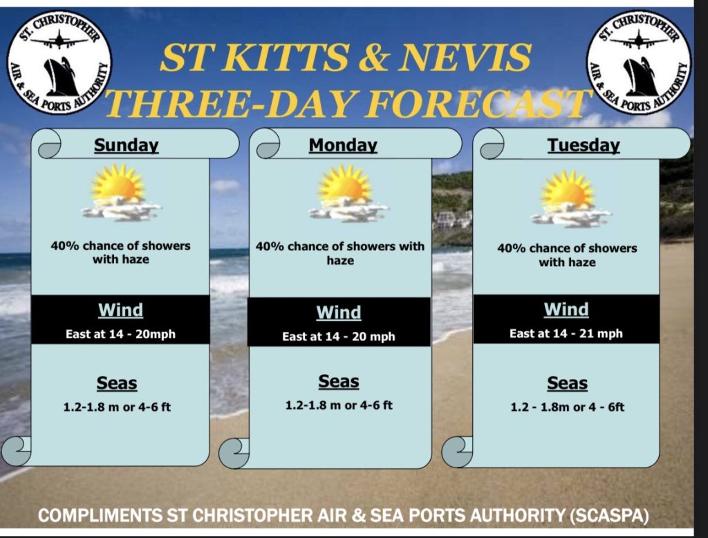 Weather Forecast for St. Kitts & Nevis 7am Update July 5, 2026