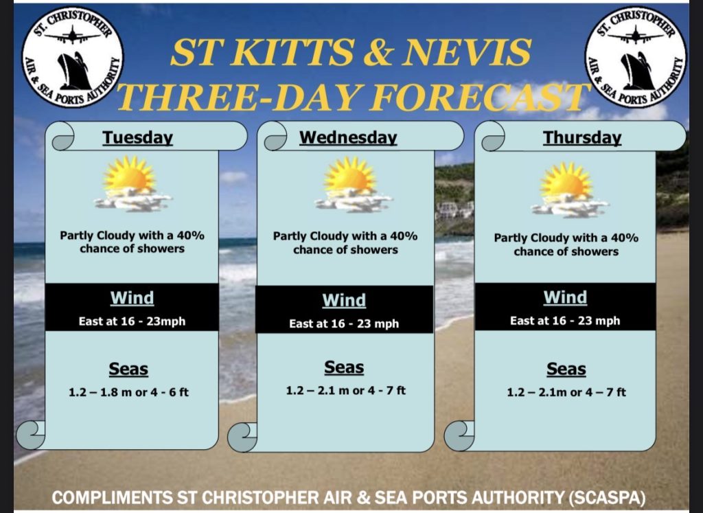 Weather Forecast for St. Kitts & Nevis 7am Update July 7, 2026